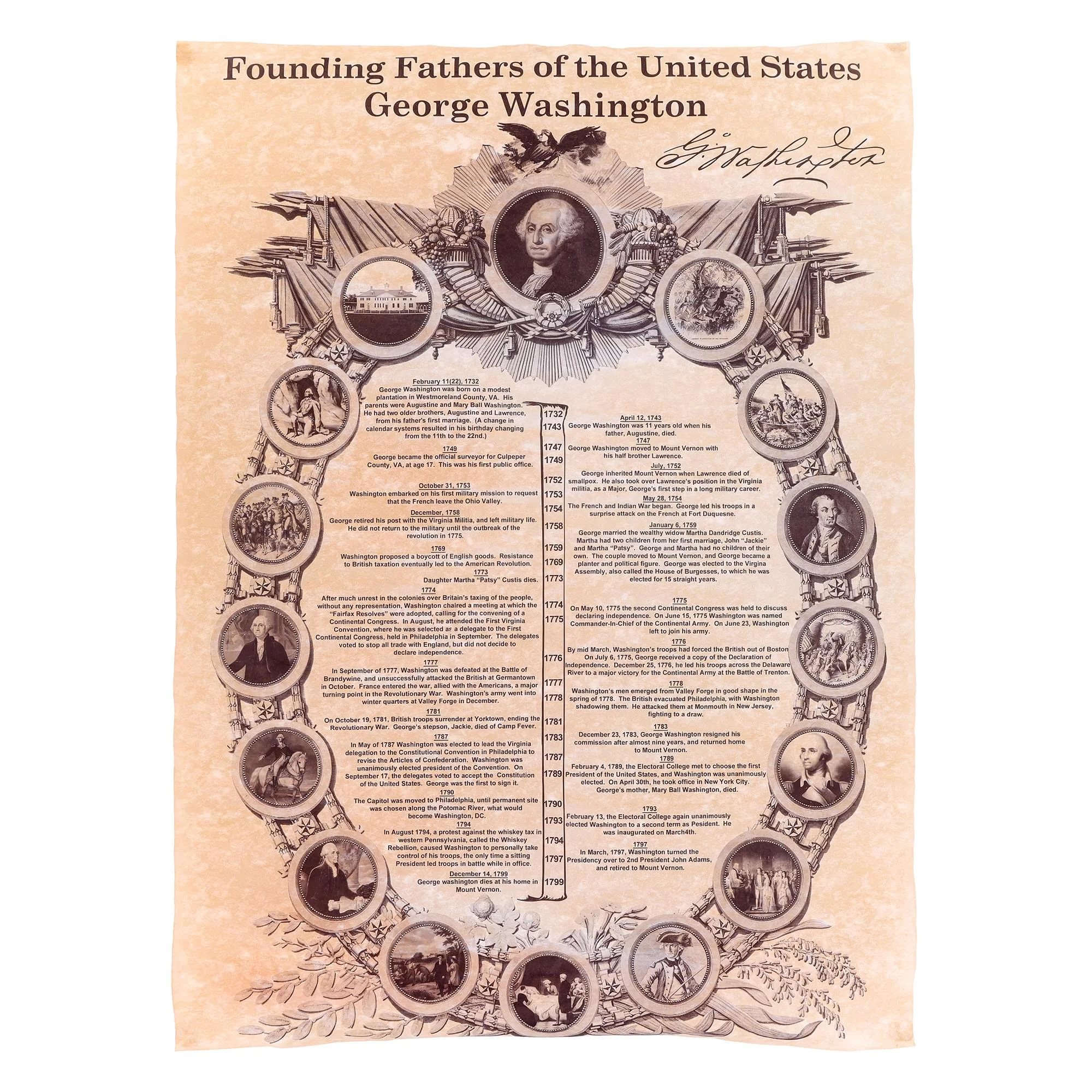 Historic U.S. Document Reproduction: George Washington